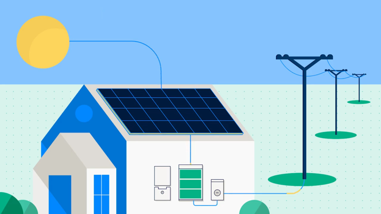 Tesla Electric partners with SunRun to bolster Texas grid